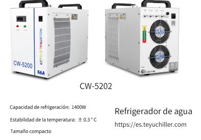 Mini enfriador de ag...