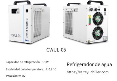 Enfriador de recircu...